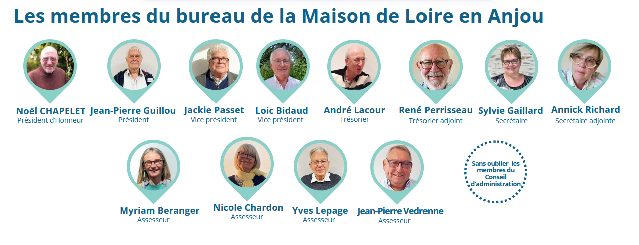 Bureau Loire Odyssée