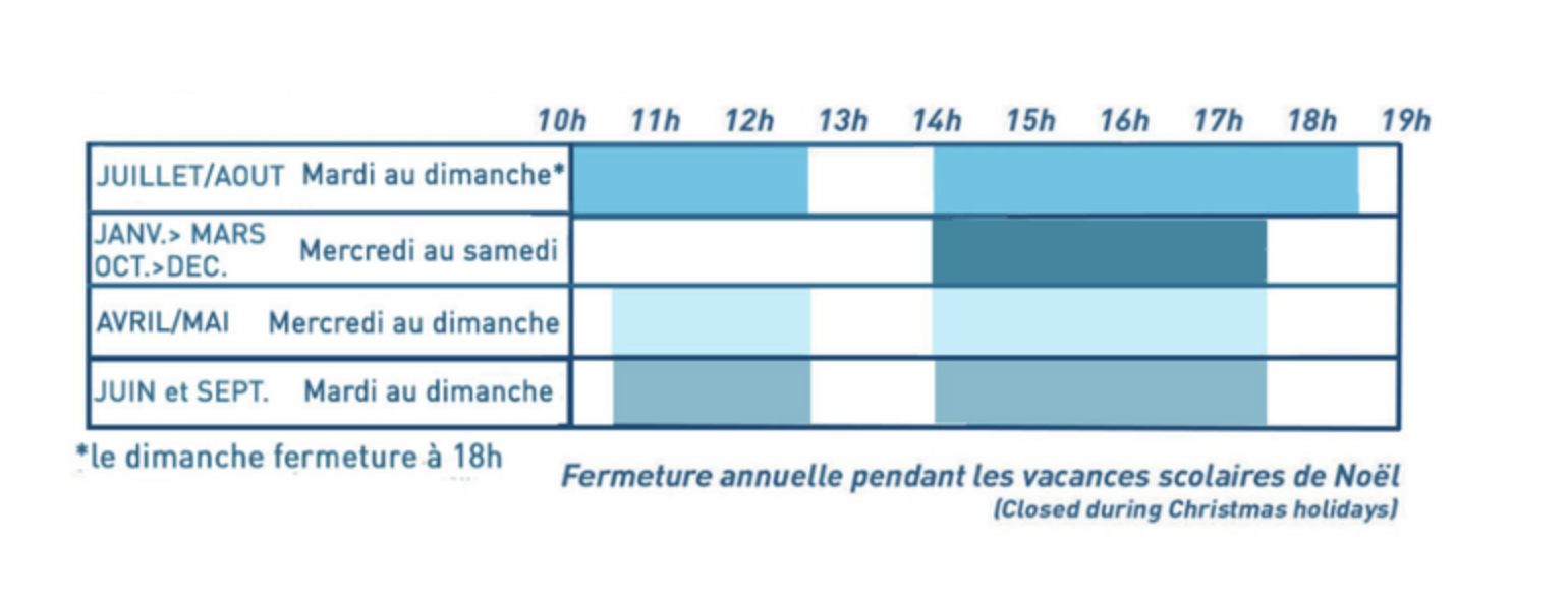 Loire Odyssée Tourisme Horaires