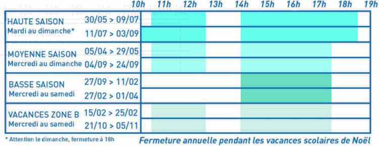 tableau horaire site 2023